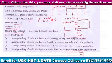 ISRO Previous Year Question of exam 2015 - Q23 with Solution