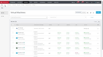 HyperGrid - Cloud Orchestration Services with HyperCloud Cloud Management Platform (CMP)