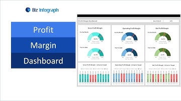 Profit Margin Dashboard Template in Excel (Dynamic and Flexible)
