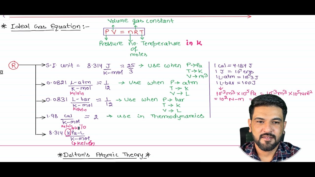 Some Basic Concepts of Chemistry p2 ( for JEE and NEET ) - YouTube