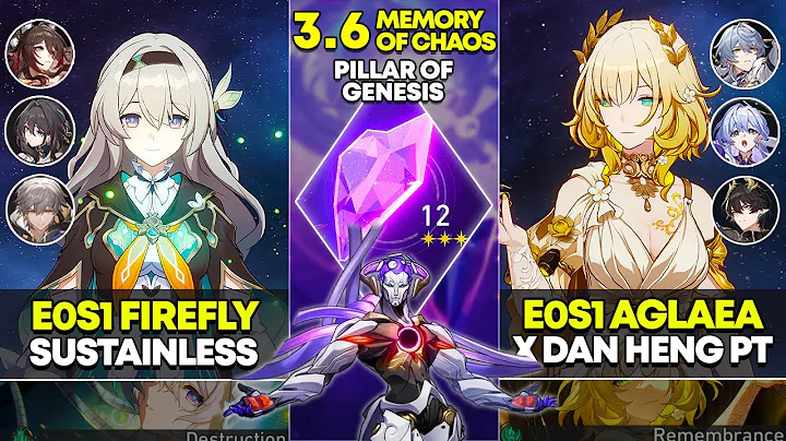E0S1 Firefly Sustainless & E0S1 Aglaea x Dan Heng PT | Memory of Chaos 12 | Honkai Star Rail 3.6