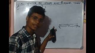 Class 12th subject physics electrostatics it's very very most important questions for Bihar board