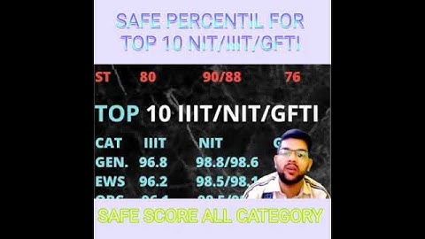 Top 10 NIT/IIIT/GFTI CSE Cutoff percentile in one minute 🔥💯 #nit_cutoff #iiit_cutoff #gfti #shorts