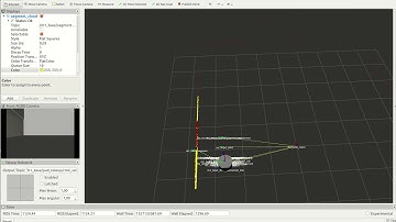 Robotnik RB-1 - Follow wall reactive navigation