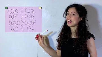 Quanti decimi ci sono in un numero intero?