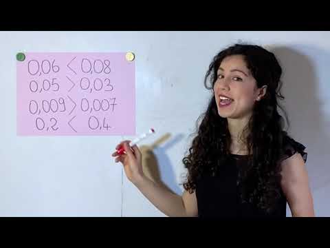 Decimi, centesimi e millesimi sulla linea dei numeri