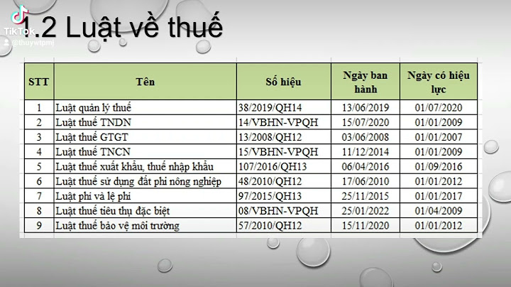 Các thông tư nghị đinh liên quan tới kế toán năm 2024