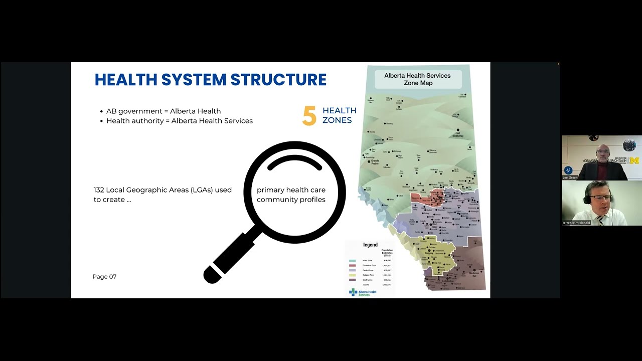 Primary Care Workforce in Alberta: Quantitative Measures, Qualitative Findings & Policy Directions