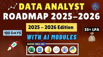 Data Analyst Roadmap | For 2025 - 2026 | With AI Modules | How to become Data Analyst #dataanalyst