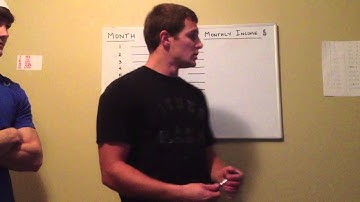 Power of Duplication