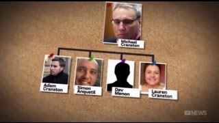 Who's who in the Plutus scam?