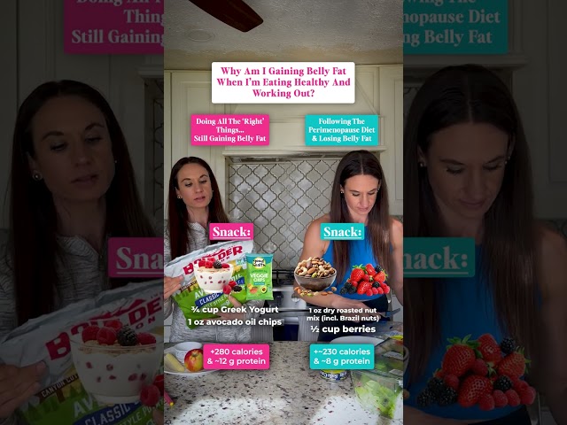 “Why am I gaining belly fat when I’m eating healthy and working out?” #Shorts