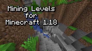 Mining Levels For Minecraft 1.18