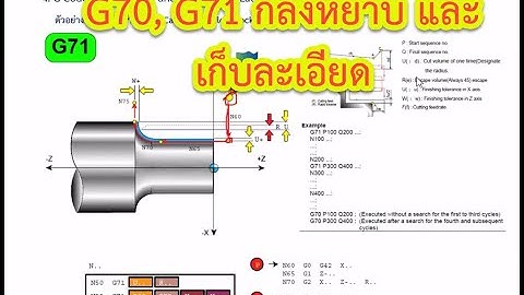 การเขียนโปรแกรมควบคุมเครื่องกลึง CNC G Code, M Code Day3 Ep9