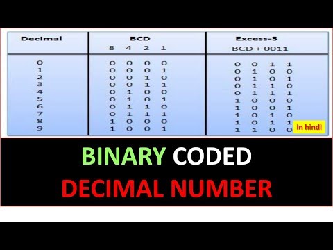 BINARY CODED DECIMAL NUMBER EXPLAINED IN HINDI