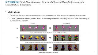 [CVPR 2026] Think-Then-Generate: Structural Chain-of-Thought Reasoning for Consistent3D Generation