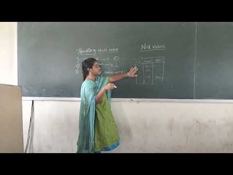 DBMS || NULL VALUES || BY SUSHMITHA MAM