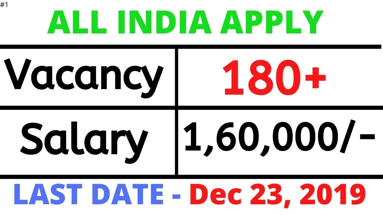 Government Jobs In November 2019 | Starting From 22 November 2019 | Latest Sarkari Naukari