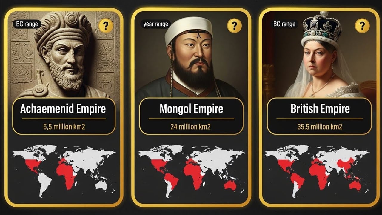 30 Largest Empires That Shaped History | Ranked by Land Area