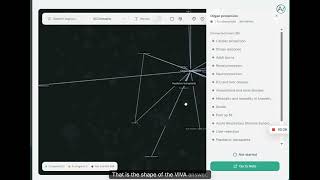 The knowledge map: your notes as a network