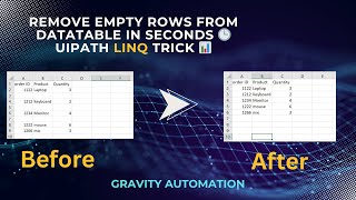 Remove Headers & Empty Lines From Text Files Fast Uipath Trick You Need