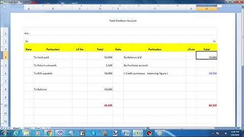 FA- UG  -CLASS 13 - SINGLE ENTRY SYSTEM OR ACCOUNTS FROM INCOMPLETE RECORDS -FINANCIAL ACCOUNTING