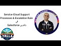 Service Cloud Support Processes & Escalation Rules بالعربي | Salesforce Administrator