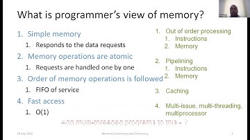 Concurrent Programming L2: Memory Consistency Models and Coherency Protocols