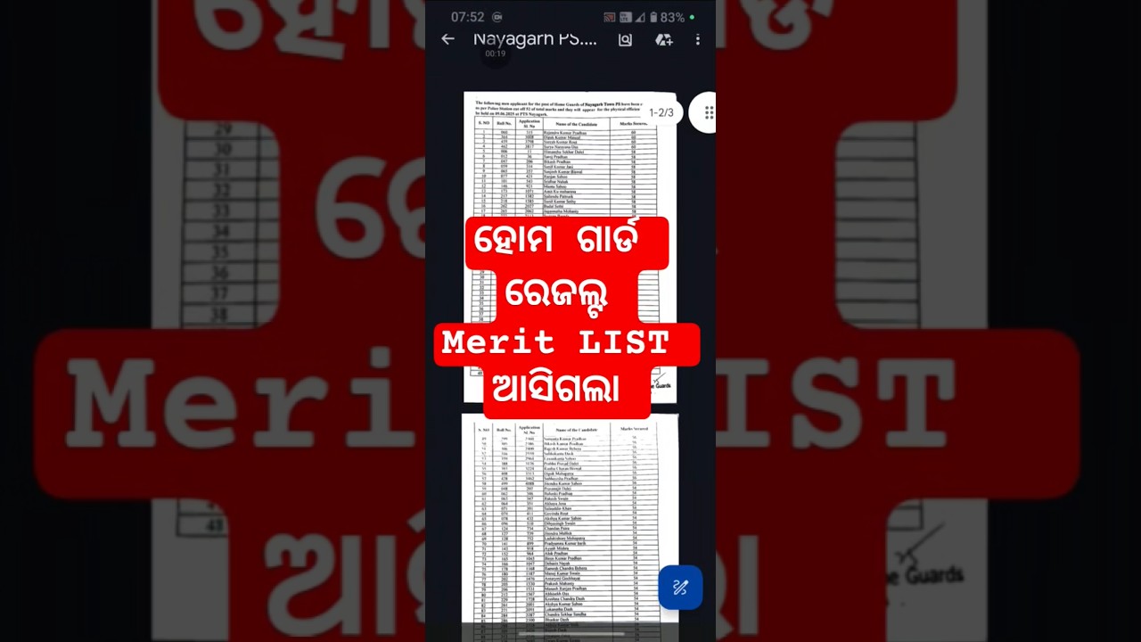 Home Guard Merit List Selection for Physical Test odisha Home Result