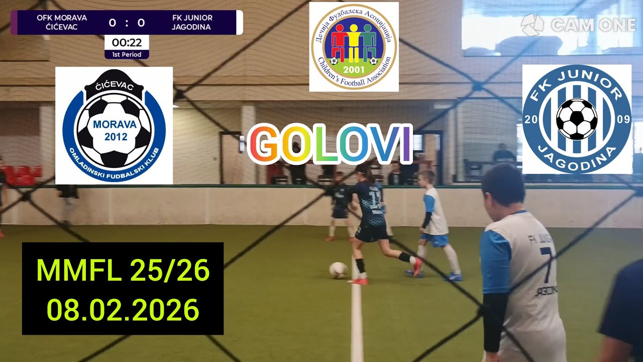 GOLOVI JUNIORA sa utakmice 3. kola MMFL protiv Morave Ćićevac-2014 godište.