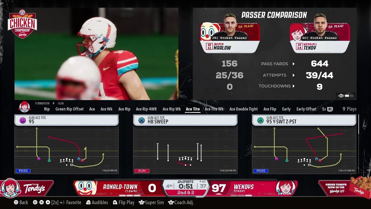THE 2026 CHICKEN CHAMPIONSHIP