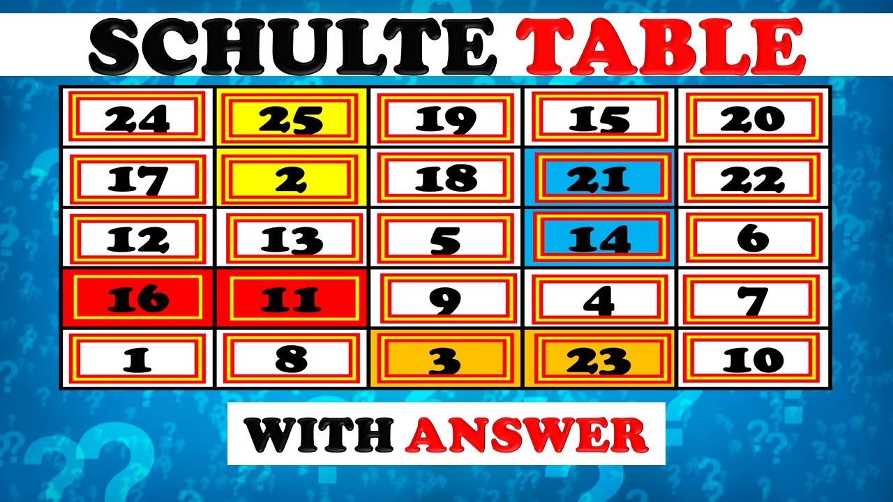 Schulte Table With Answer –Find Each Of The Numbers, Starting From 1 To ...