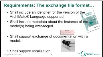 The Open Group - Promoting EA Models, Knowledge Interchange, and Business Value Using ArchiMate®