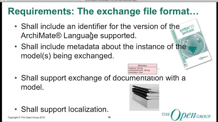 The Open Group - Promoting EA Models, Knowledge Interchange, and Business Value Using ArchiMate®