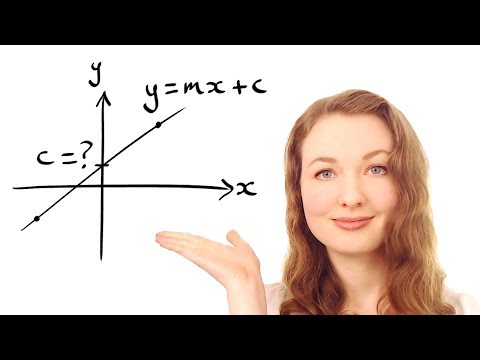 How to find the y-intercept and equation of a line from coordinates