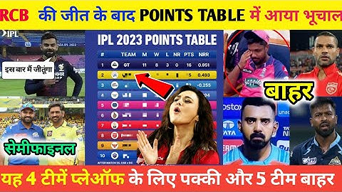 IPL 2023 New Points Table | After Match Of  Rcb vs Rr | IPL 2023 Today Points Table