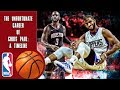 The Unfortunate Career of Chris Paul: A Timeline