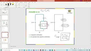 Capacitors Part 2: Series and Parallel, Dielectrics, and Energy