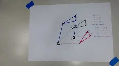 Three Position Synthesis with altenative moving pivot