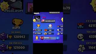 . Adamsınız Taha Abininkini Bulamadım Ama Oda Adam