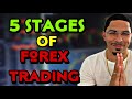 Master The 5 Stages of Forex Trading &amp; NEVER WORK AGAIN