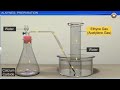 hydrocarbons Part 2 Animation | CBSE Class 11 Chemistry Animated Video | 3D | Neetbharath.in