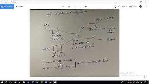Arena-Attributes, Assign Module, Record Module
