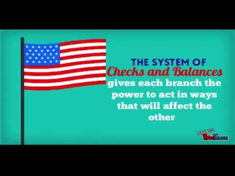 ged-study-guide-|-social-studies-lesson-6:-levels-and-branches-of-government