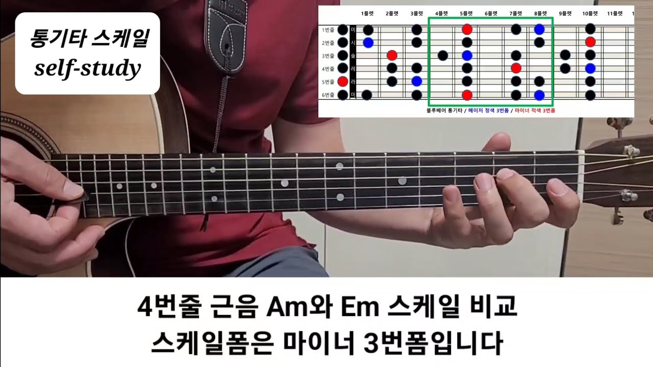 기타 / 강좌208 / 기초 / 통기타 스케일 / 스케일 응용편 / Am와 Em 스케일 3번폼 비교 복습 - YouTube