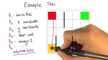 Example Taxi