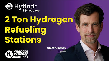 Hyfindr 60 Seconds - 2 Ton Hydrogen Refueling Stations - Hypion