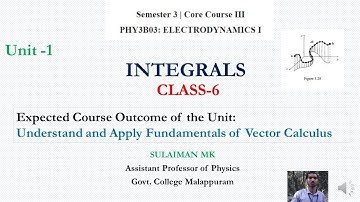 Integrals: Line Integral, Surface Integral and Volume Integral- Electrodynamics ( Malayalam)