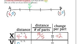 #27 Geometry Regents June 2015