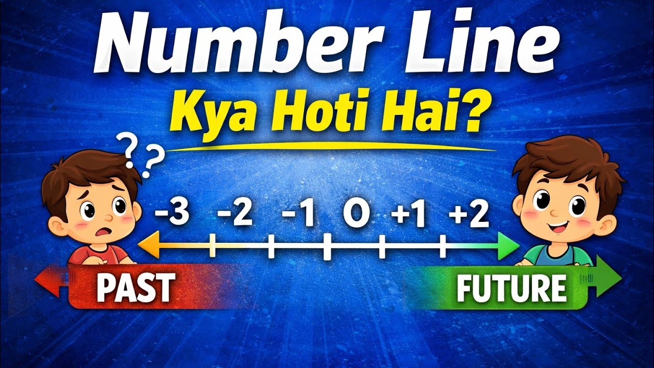 Number Line Without Confusion | Timeline Method 